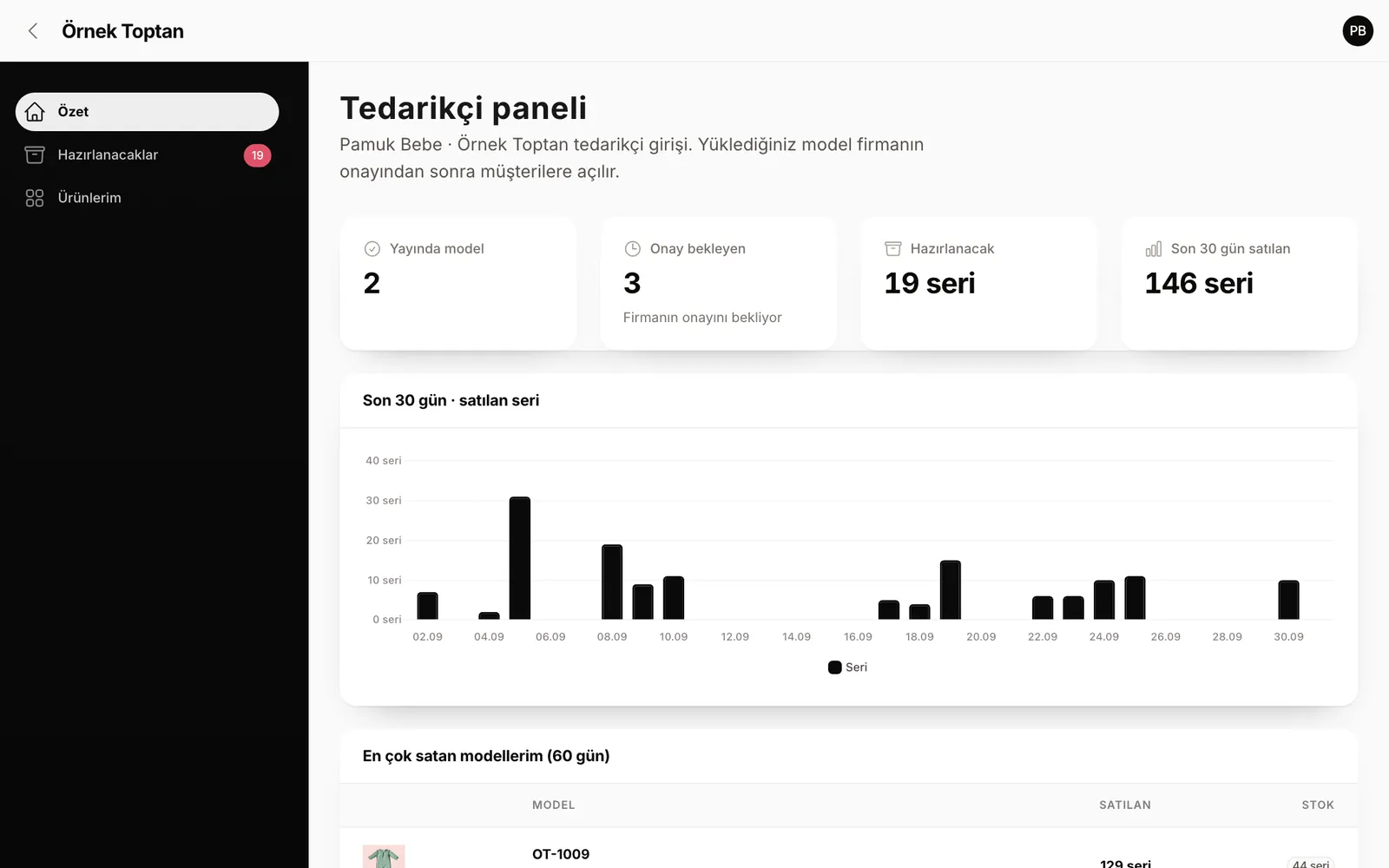 Tedarikçi paneli